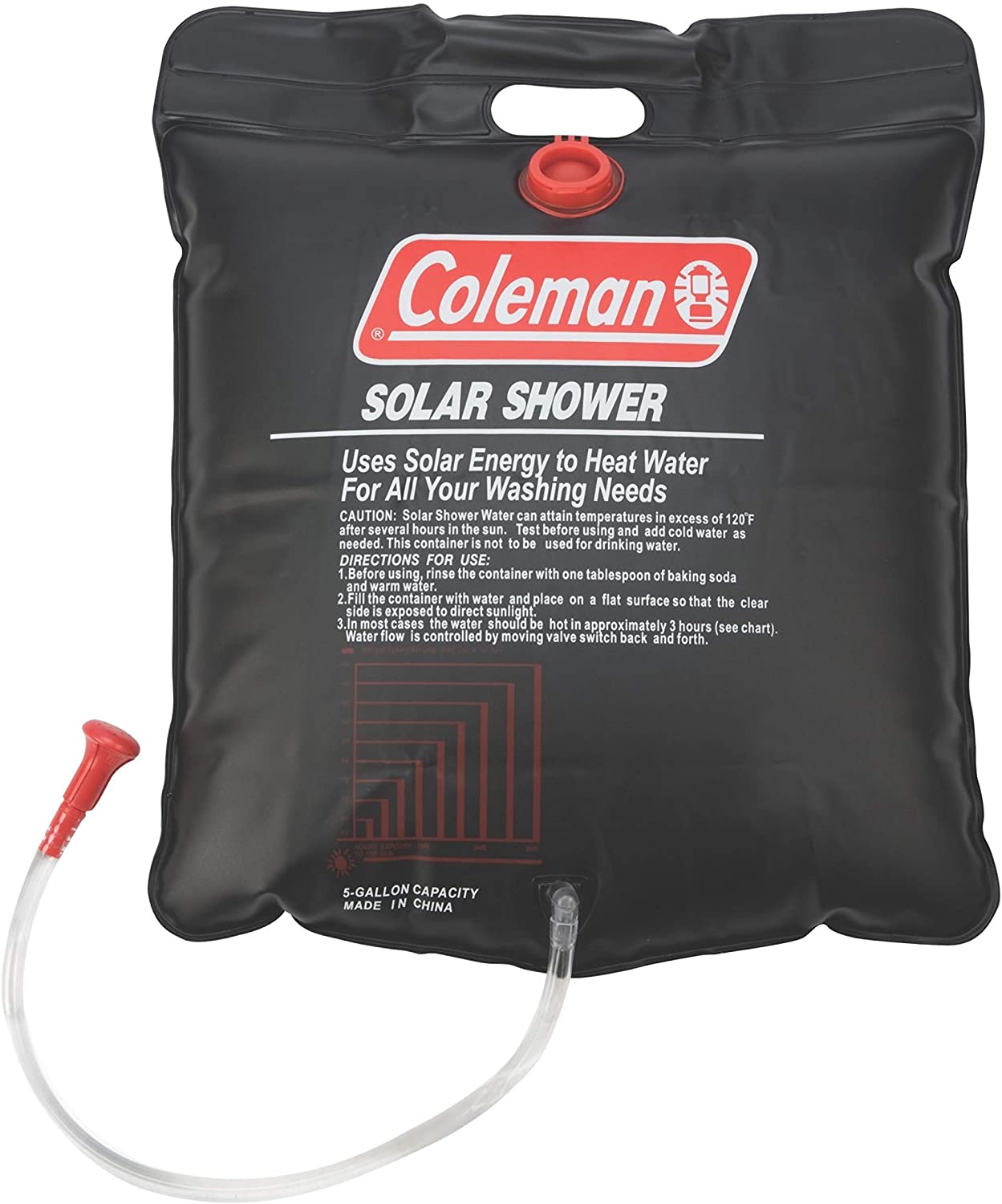 Coleman-5-Gallon